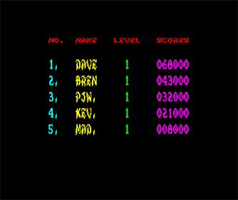 Soldier of Fortune - Screenshot - High Scores Image