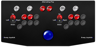 Juno First - Arcade - Controls Information Image