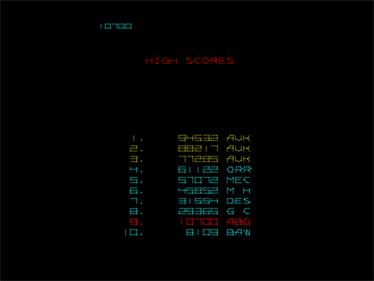 Major Havoc - Screenshot - High Scores Image