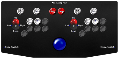 Wonder Planet - Arcade - Controls Information Image