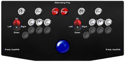 The Hand - Arcade - Controls Information Image