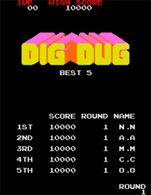 Dig Dug - Screenshot - High Scores Image