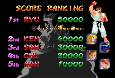 Street Fighter Alpha 2 Gold - Screenshot - High Scores Image