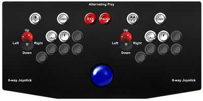 Splatterhouse - Arcade - Controls Information Image