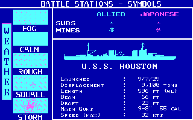 Battle Stations: Saga of the U.S.S. Houston