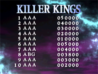 Killer Instinct - Screenshot - High Scores Image