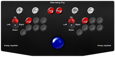 Gyruss - Arcade - Controls Information Image