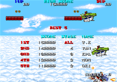Thunder Fox - Screenshot - High Scores Image