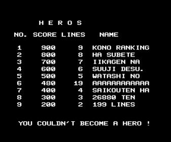 11:48 pm Version 4 - Screenshot - High Scores Image