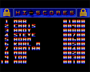 The Hunt for Red October: The Movie - Screenshot - High Scores Image
