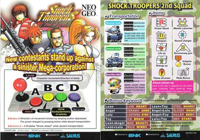 Shock Troopers: 2nd Squad - Arcade - Controls Information Image