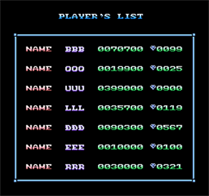 Boulder Dash (1990) - Screenshot - High Scores Image
