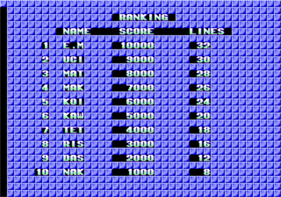 Tetris (Sega) - Screenshot - High Scores Image
