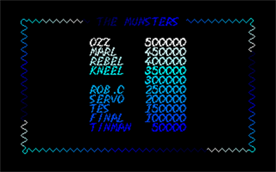 The Munsters - Screenshot - High Scores Image