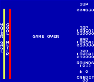 River Patrol - Screenshot - Game Over Image