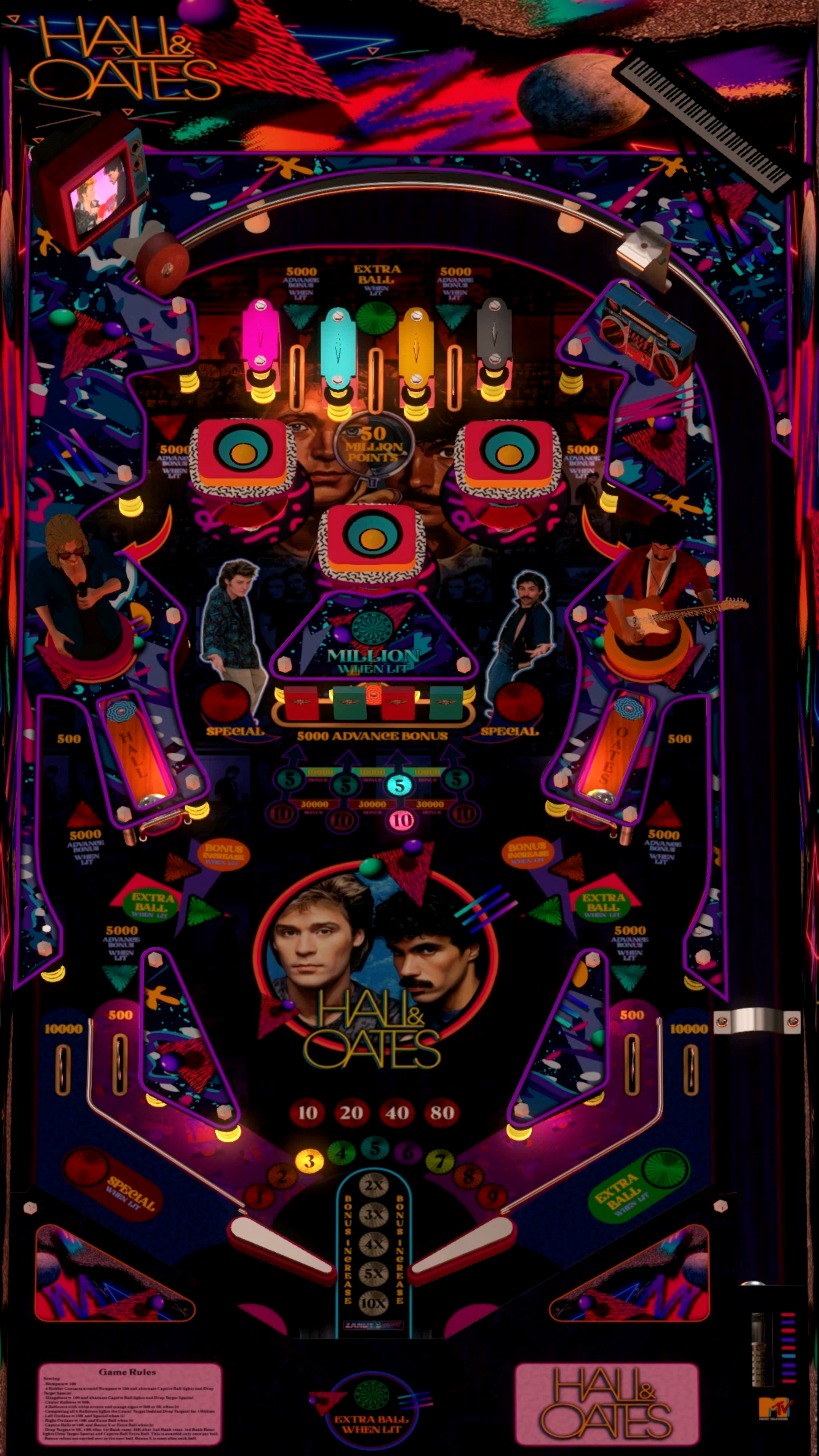 Hall & Oates