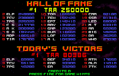 Strike Force - Screenshot - High Scores Image