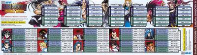 Samurai Shodown IV: Amakusa's Revenge - Arcade - Controls Information Image