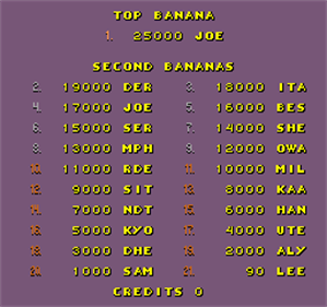 The Three Stooges - Screenshot - High Scores Image