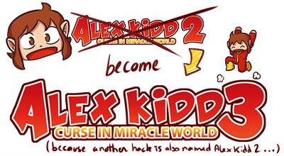 Alex Kidd 3: Curse in Miracle World - Fanart - Box - Back Image