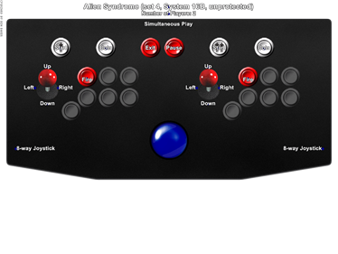 Alien Syndrome - Arcade - Controls Information Image