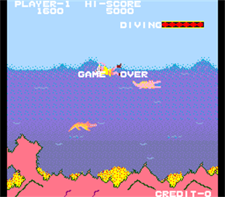 Jungle Hunt - Screenshot - Game Over Image
