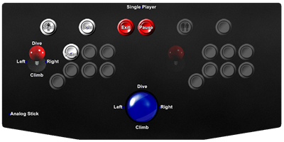 Prop Cycle - Arcade - Controls Information Image