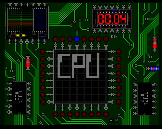 CPU Challenge