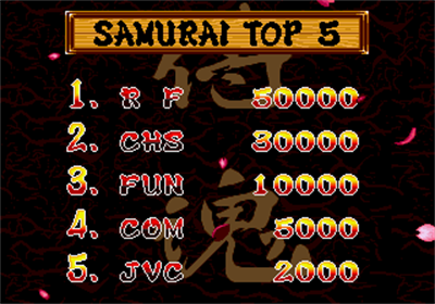 Samurai Shodown - Screenshot - High Scores Image