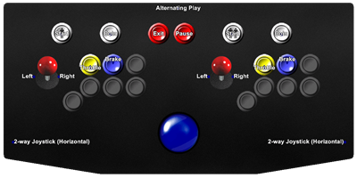 MotoRace USA - Arcade - Controls Information Image