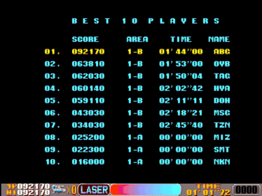 Cosmic Cop - Screenshot - High Scores Image