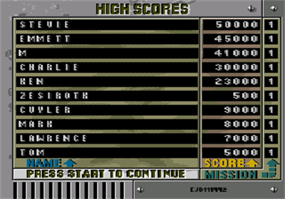 Citizen X - Screenshot - High Scores Image