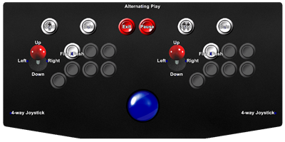 Dommy - Arcade - Controls Information Image