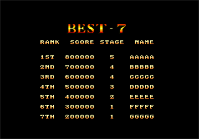 The Destroyer from Jail - Screenshot - High Scores Image
