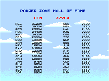 Danger Zone - Screenshot - High Scores Image
