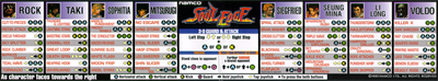 Soul Edge - Arcade - Controls Information Image