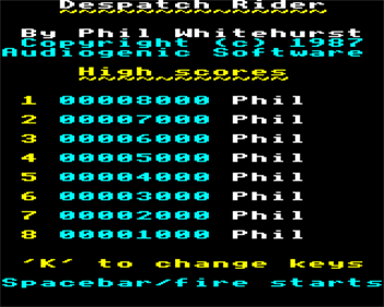 Despatch Rider - Screenshot - High Scores Image