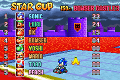 Sonic in Mario Kart: Super Circuit