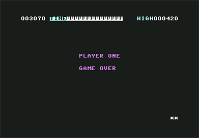 DragonsDen - Screenshot - Game Over Image