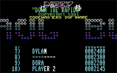 Dizzy: Down the Rapids - Screenshot - High Scores Image
