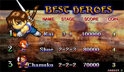 The Age of Heroes: Silkroad 2 - Screenshot - High Scores Image