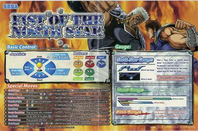 Fist of the North Star - Arcade - Controls Information Image