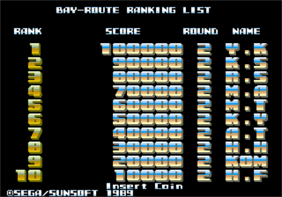 Bay Route - Screenshot - High Scores Image