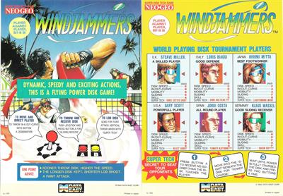 Windjammers - Arcade - Controls Information Image