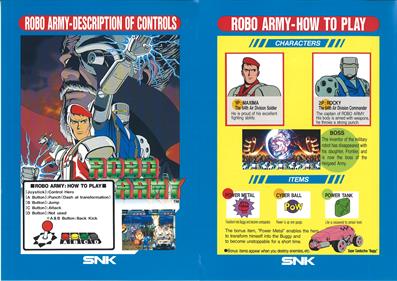 Robo Army - Arcade - Controls Information Image