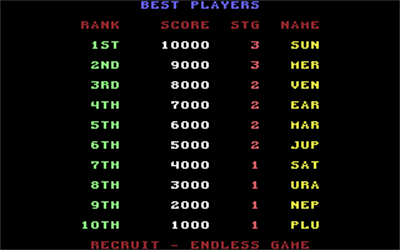 The Last Defender - Screenshot - High Scores Image