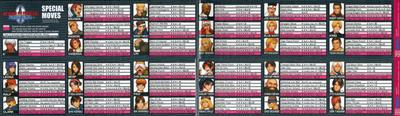 The King of Fighters 2000 - Arcade - Controls Information Image
