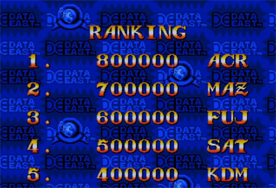 High Seas Havoc - Screenshot - High Scores Image