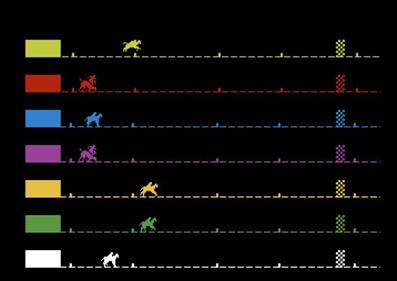 Steeplechase - Screenshot - Gameplay Image
