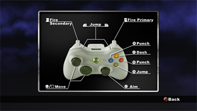 Small Arms - Arcade - Controls Information Image